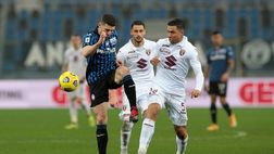 Atalanta, Gosens lancia l’allarme: “Troppe disattenzioni, qualcosa non va. Napoli? Abbiamo un obiettivo”
