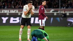 Il Milan non va oltre il pari col Torino e rimane a +2 dall’Inter