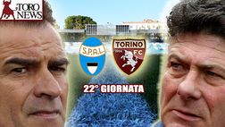 LIVE! Spal-Torino 0-0