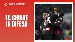 Milan, che calo in difesa! Contro la Lazio l’ultima chiamata