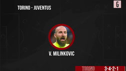 VIDEO Torino-Juventus, probabili formazioni: le scelte di Juric e Allegri