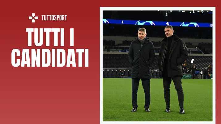 Maldini Massara AC Milan Calciomercato Milan