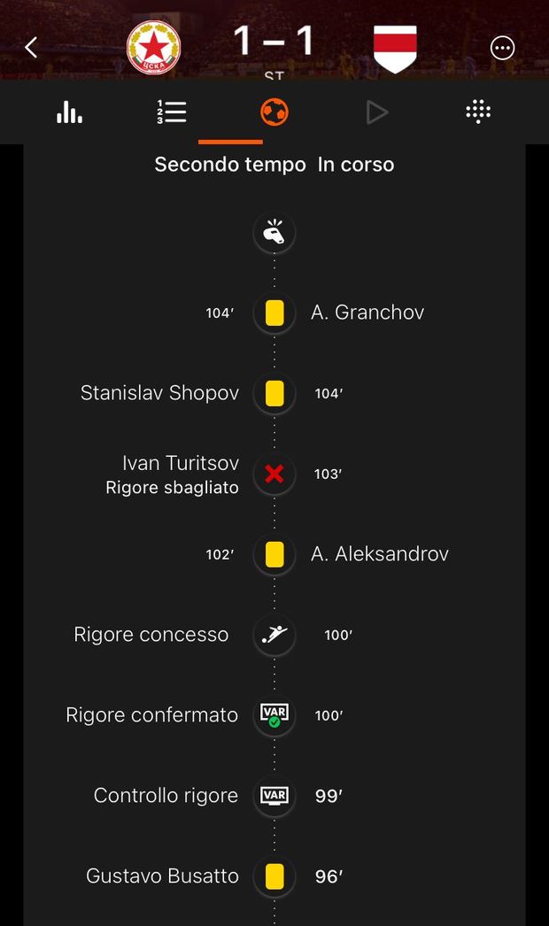 Destino crudele CSKA Sofia: rigore sbagliato nel derby e titolo in fumo…- immagine 3