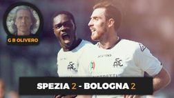 VIDEO Serie A, lo Spezia combatte, Arnautovic non basta: il punto sul Bologna