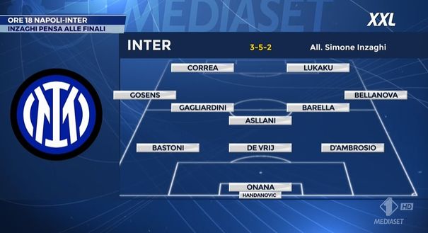 SM – Napoli-Inter, turnover pesante per Inzaghi e dubbio Onana: le ultime- immagine 2