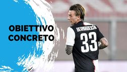 Calciomercato Napoli – Spunta il nome di Bernardeschi: le ultime | News