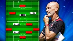 News Milan, mercato: De Ketelaere più altri 3, Pioli sogna questa formazione