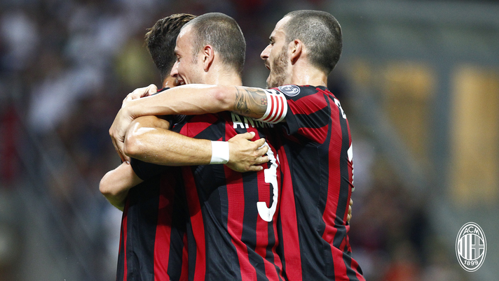 Milan-Shkendija