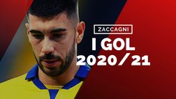 MILAN NEWS – Zaccagni obiettivo di mercato: i suoi gol nel 2020/21