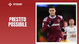 Calciomercato Milan – Scamacca piace: opzione prestito