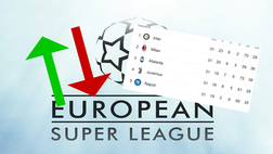SuperLega, la Lazio e non solo: cambia la classifica? Ipotesi e reazioni