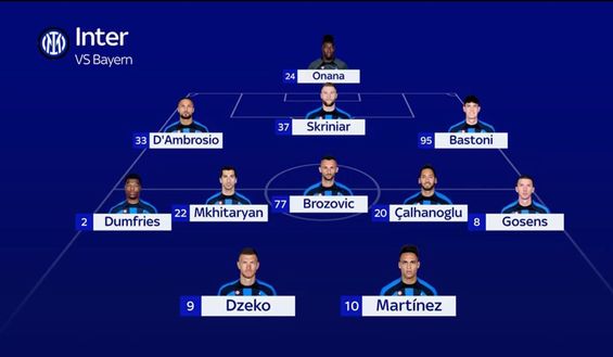 Sky – Inter, probabile formazione: da Onana a Mkhitaryan, sorpasso Dumfries- immagine 3