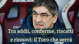 Video – Tra addii, conferme, riscatti e rinnovi: il Toro che verrà