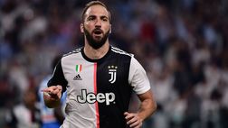 Torino-Juventus, i convocati di Sarri: tornano Pjanic e Higuain