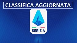 Serie A – Il Milan festeggia il 19° scudetto della sua storia