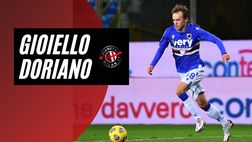 Calciomercato Milan – Ferrero: “Damsgaard va via solo ad una condizione”