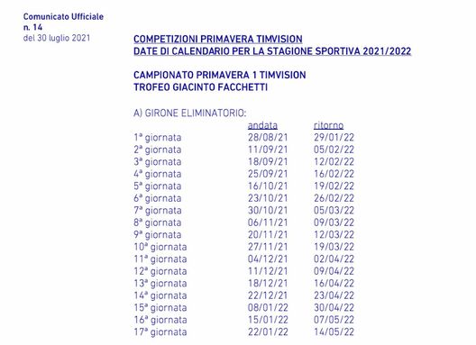 UFFICIALE – Campionato Primavera, le date: si parte il 28 agosto, finale il 6 aprile- immagine 1