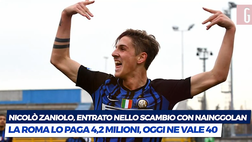 VIDEO Inter, indagine plusvalenze: i trasferimenti sotto la lente della Procura