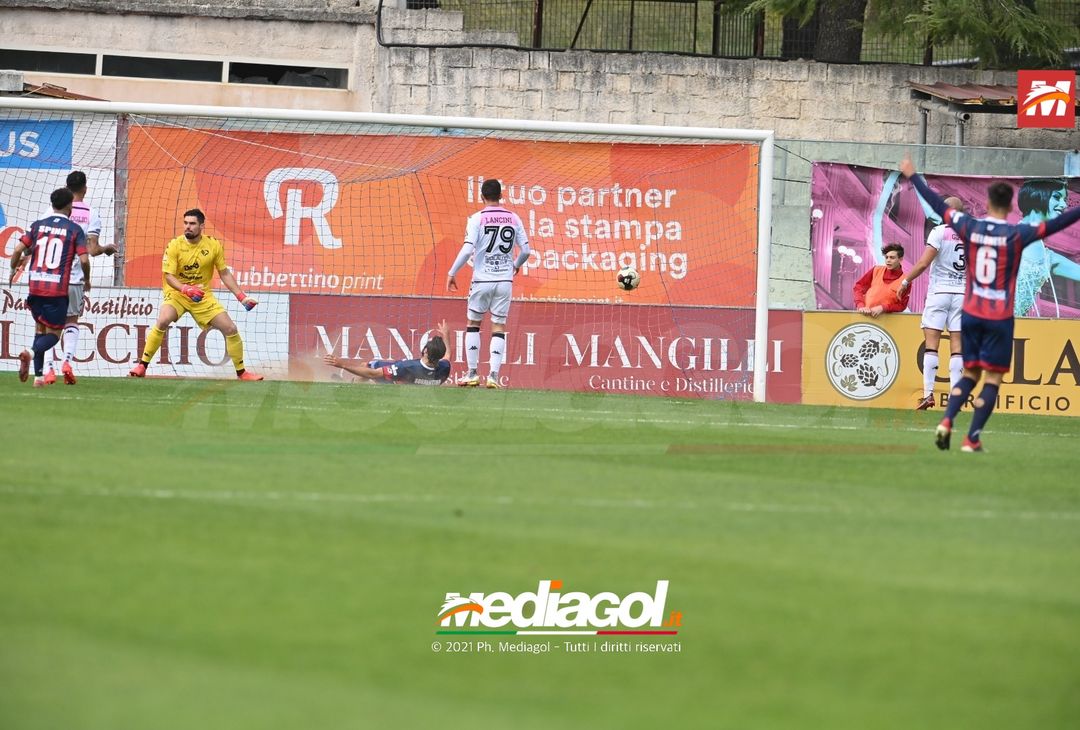 FOTO Vibonese – Palermo 1-3, Serie C Gir. C 2021/22 - immagine 31