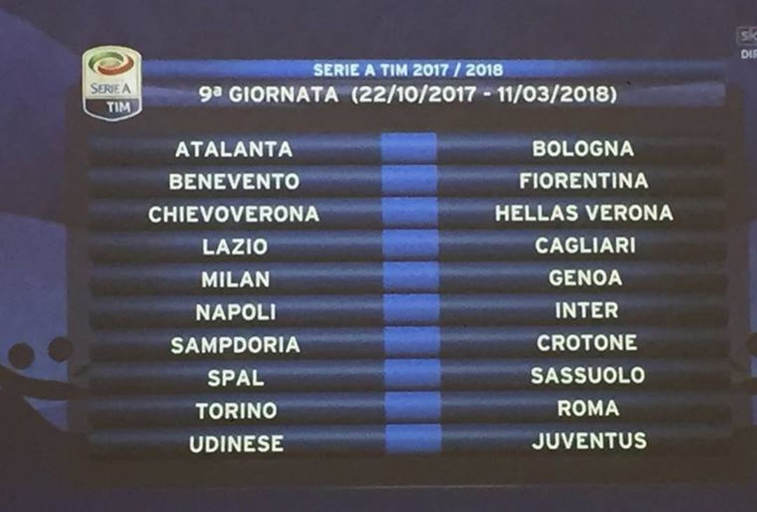 GALLERY PM – Tutte le giornate della Serie A 2017/2018 - immagine 10