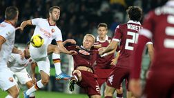 Roma – Toro, giallorossi super favoriti per i bookmakers