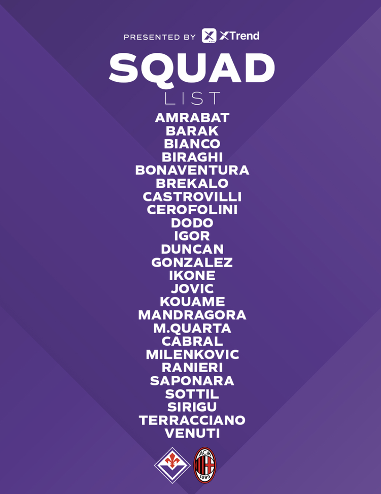 Fiorentina, i convocati anti Milan. Un’assenza confermata- immagine 2