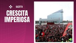 Milan, il brand cresce: adesso è il primo club italiano al mondo