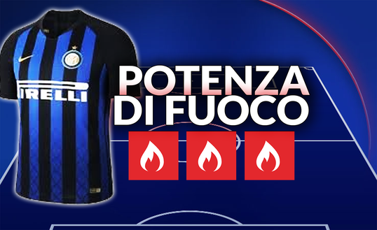 Calciomercato Inter - Attacco, che potenza! Calciomercato Inter - Attacco, che potenza!