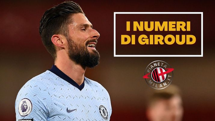 Olivier Giroud (attaccante Chelsea), obiettivo di calciomercato del Milan | AC Milan News (Getty Images) 