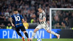 Chiellini con 1 euro in mano: “Nell’euroderby lo metto sull’Inter”