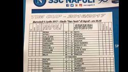 Manca poco al calcio d’inizio di Napoli-Juventus. Questa sera scopriremo la seconda squadra che f