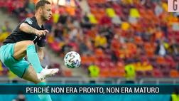VIDEO Calciomercato, Arnautovic-Bologna, Sabitzer piace a Mourinho e Isak…