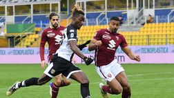Parma-Torino: l’analisi tattica del match analyst