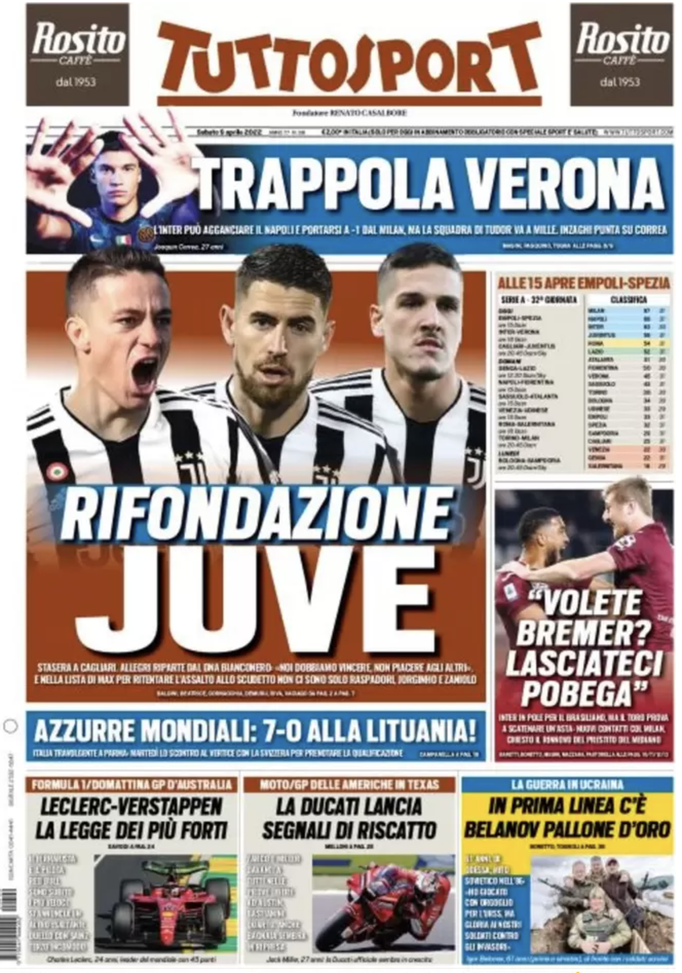 Prima Pagina, Tuttosport: “Rifondazione Juventus. Inter, trappola Verona”  prima pagina