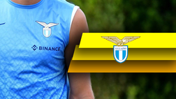 I 10 giocatori della Lazio che valgono di più sul mercato: al primo posto… – GALLERY