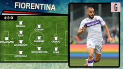 VIDEO Fiorentina-Juventus, le scelte di Italiano e Allegri: probabili formazioni