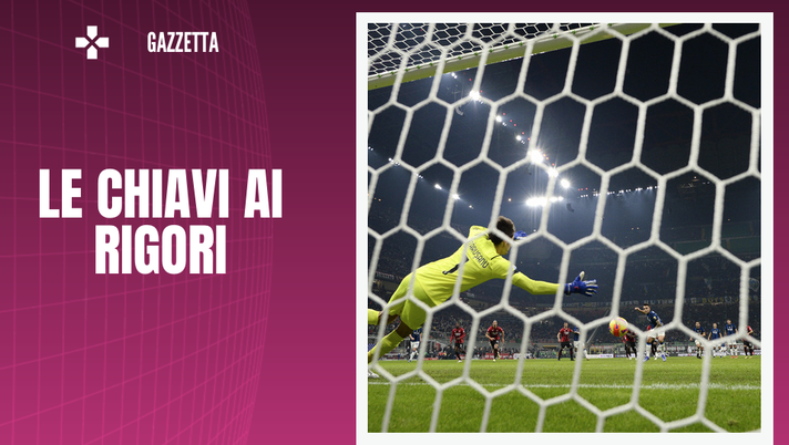 Supercoppa Milan-Inter, se si andasse ai rigori? Le chiavi (Getty Images)