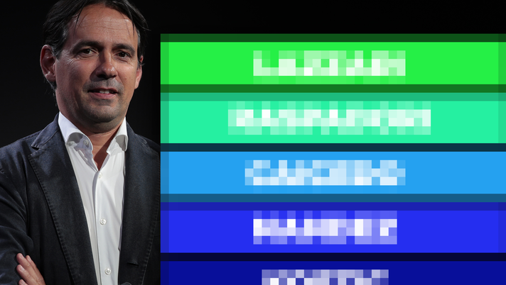 La lista di Simone La lista di Simone