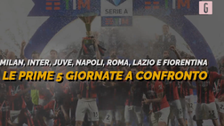 VIDEO Serie A, il calendario: le prime 5 giornate delle big italiane a confronto