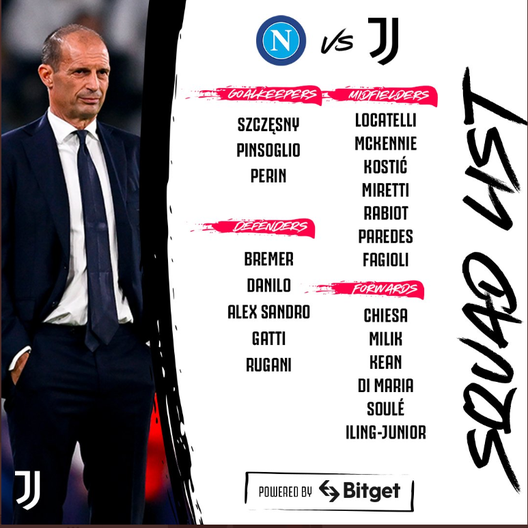Verso Napoli-Juventus: i convocati di Allegri. Torna Bremer, ancora assente Pogba- immagine 2