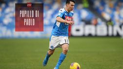 Calciomercato Milan – Chance Lozano: il messicano piace a Maldini | News