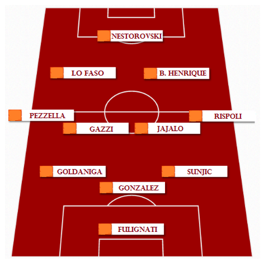 Lazio-Palermo: grafica formazione rosanero Lazio-Palermo: grafica formazione rosanero
