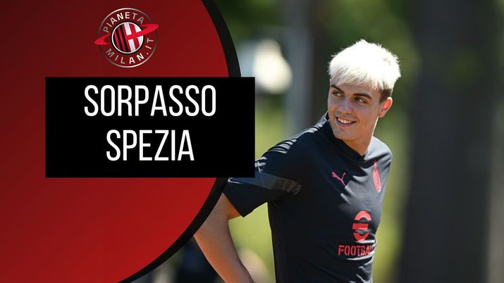 Daniel Maldini verso lo Spezia in questa sessione di calciomercato