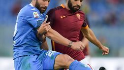 Empoli, Carli conferma: “Trattativa in corso col Napoli per Tonelli. Mai avuto contatti con la Lazio”