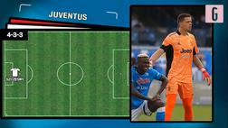 VIDEO Juventus-Napoli, allo Stadium in campo così? Le scelte di Allegri e Spalletti