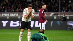 Il Milan ci prova ma il Torino tiene botta e blocca i rossoneri