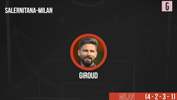 VIDEO Salernitana-Milan, Giroud unica punta: le scelte di Pioli per battere Nicola