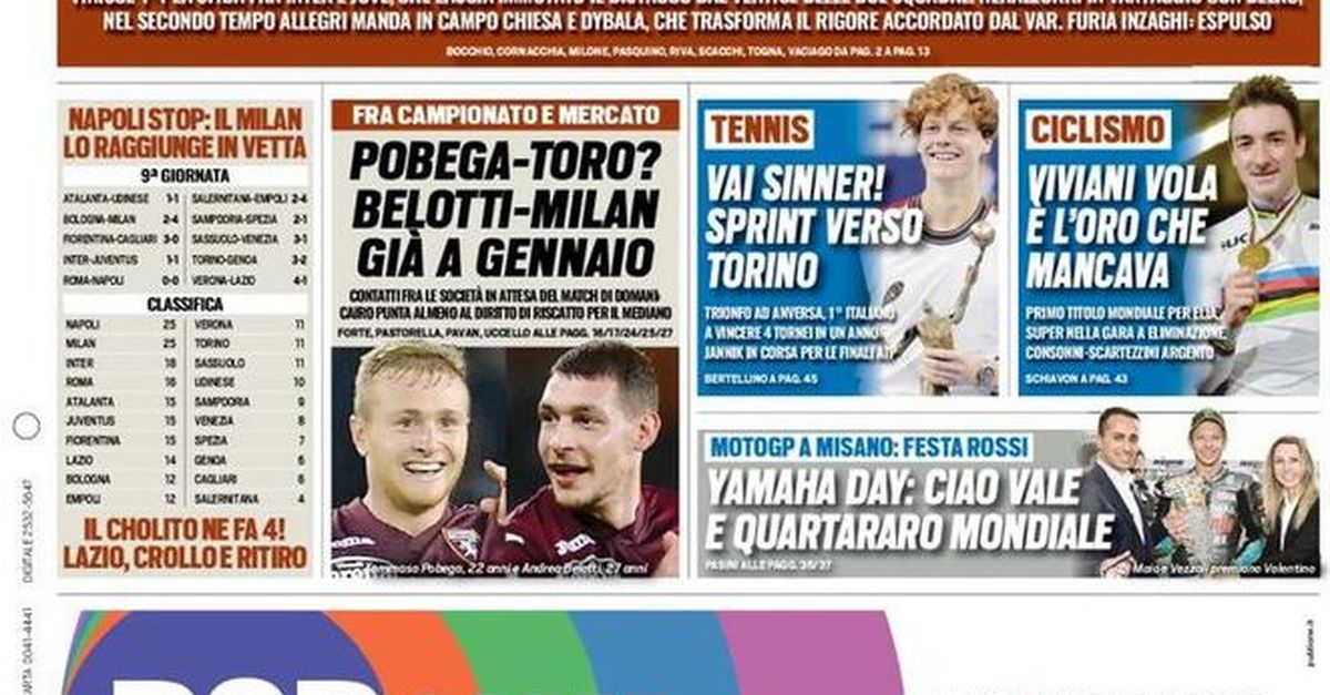 Prima Pagina, Tuttosport: “Joya A San Siro. Finisce 1-1 La Sfida Tra ...