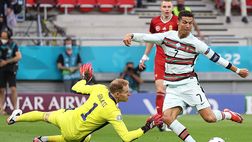 Europei, l’Ungheria fa soffrire il Portogallo che sfonda nel finale. CR7 record