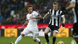 NEWS MILAN – 10 curiosità in 60″ sul match contro l’Udinese